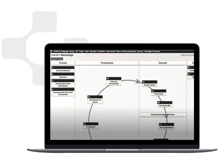 GESTÃO DE PROJETOS HÍBRIDA NETPROJECT